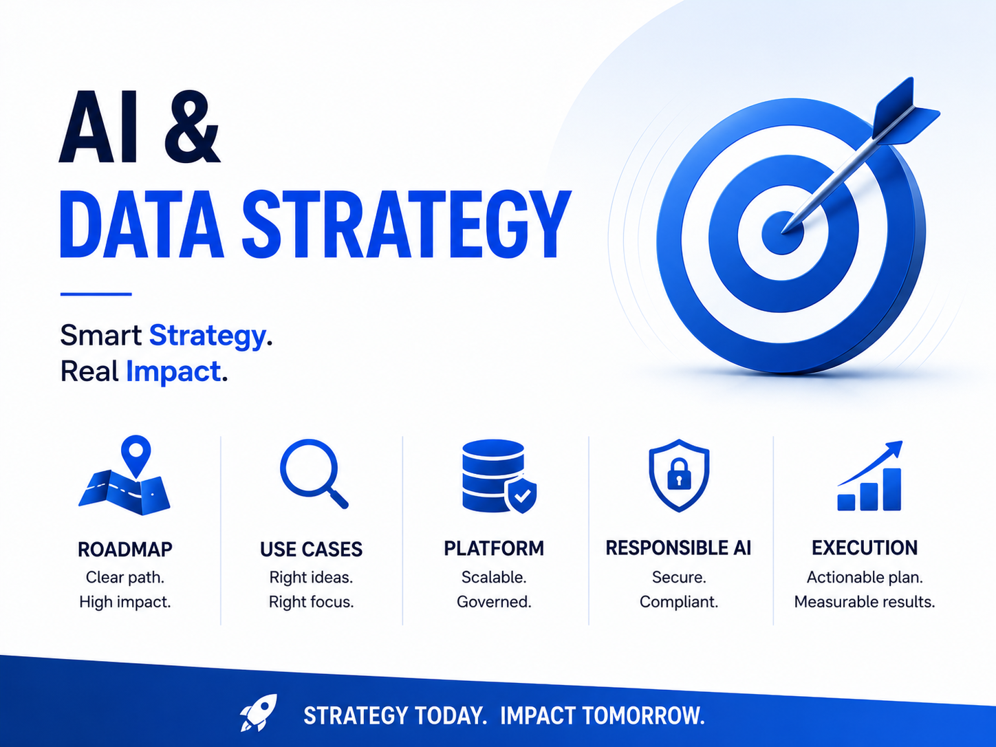 AI & Data Strategy